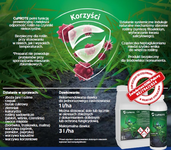 Korzyście z zastosowanie CuPROTE oraz dawkowanie i stosowanie w uprawach